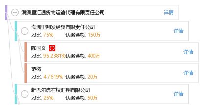 滿洲里匯通貨物運(yùn)輸代理有限責(zé)任公司 國際貨物運(yùn)輸代理的專業(yè)橋梁